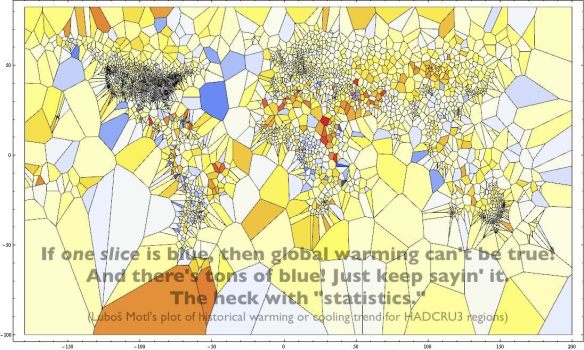 Luboš Motl's plot of HADCRU3 data showing historical warming or cooling trend.